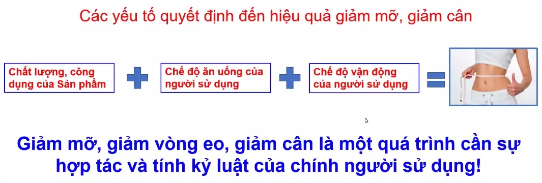 cac-yeu-to-anh-huong-den-hieu-qua-giam-mo-giam-can Các yếu tố ảnh hưởng đến hiệu quả giảm mỡ, giảm cân