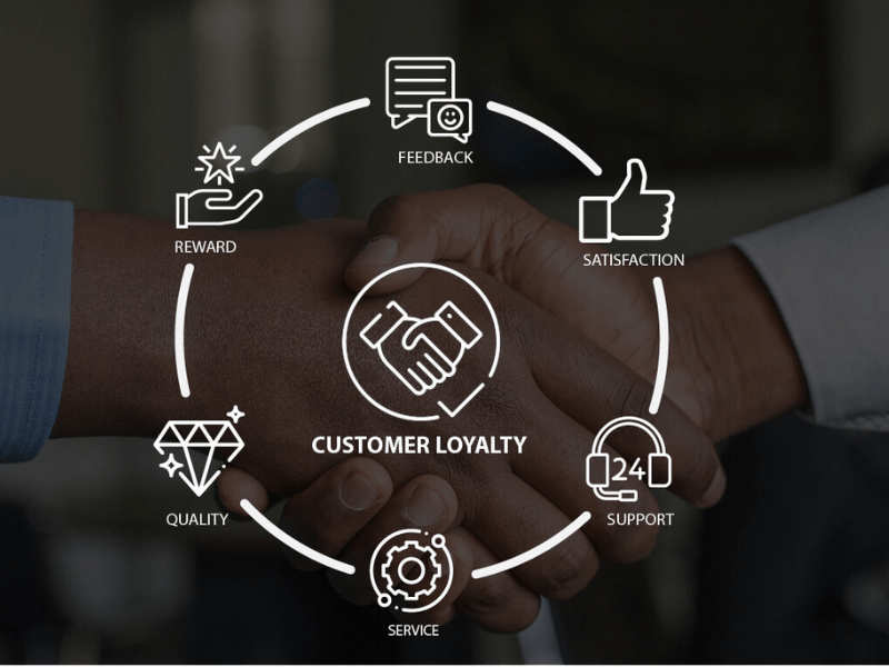 khach hang trung thanh