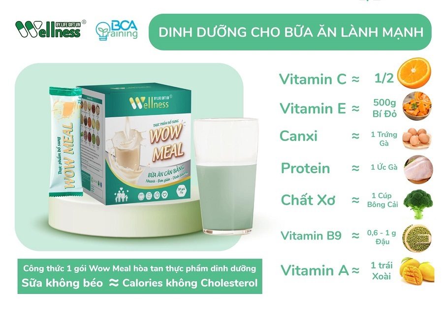thuc-pham-bo-sung-dinh-duong-wow-meal-03 Công thức 1 gói Thực phẩm bổ sung dinh dưỡng WOW MEAL với bữa ăn thông thường - Siêu Thị Droppii