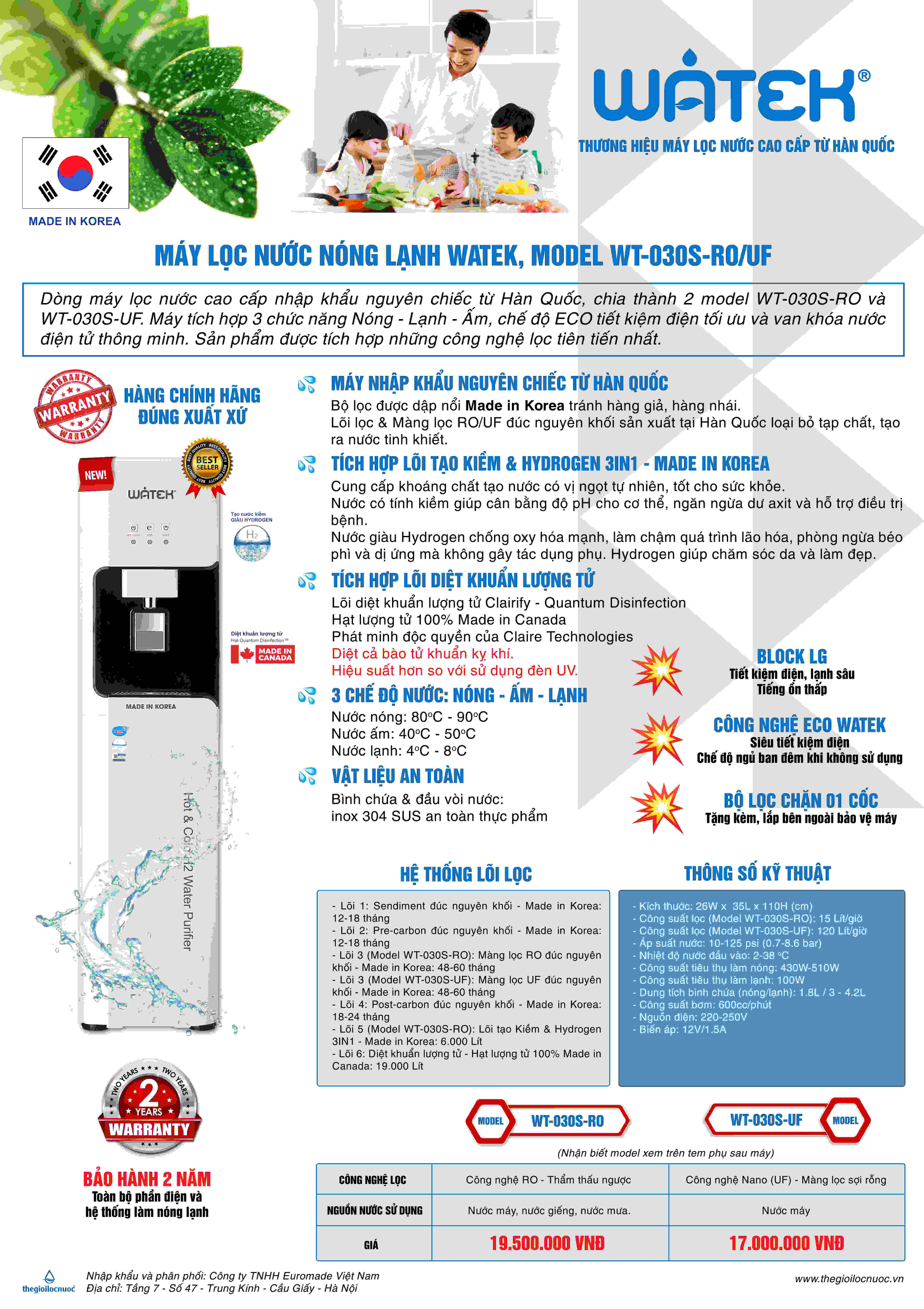 wt 030s rouf compressed 1 1
