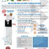 Máy lọc nước nóng lạnh nano Watek, Model: WT-030S-UF 4 wt 030s rouf compressed 1